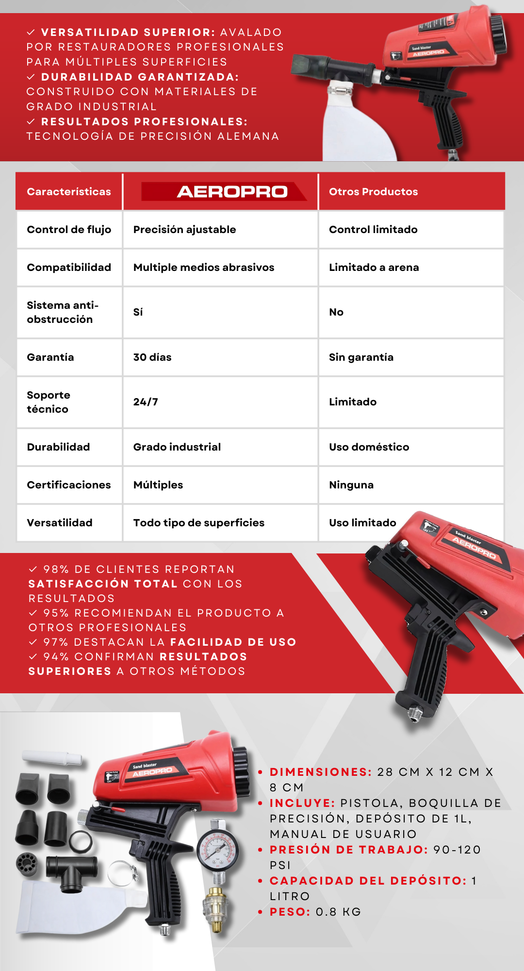PISTOLA MAX ARENA
